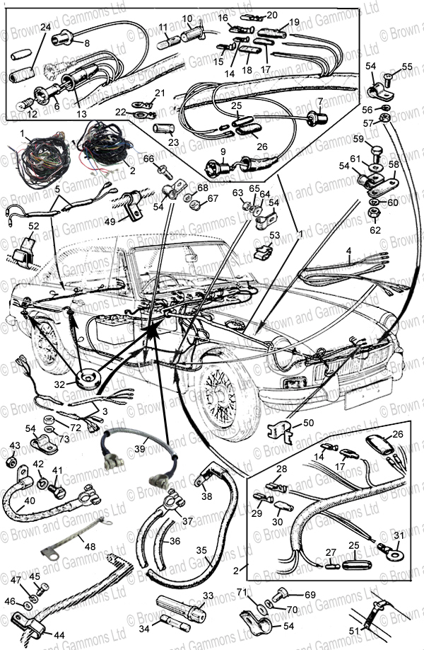 Image for Wiring Looms Bulb Holders Cables & Fittings